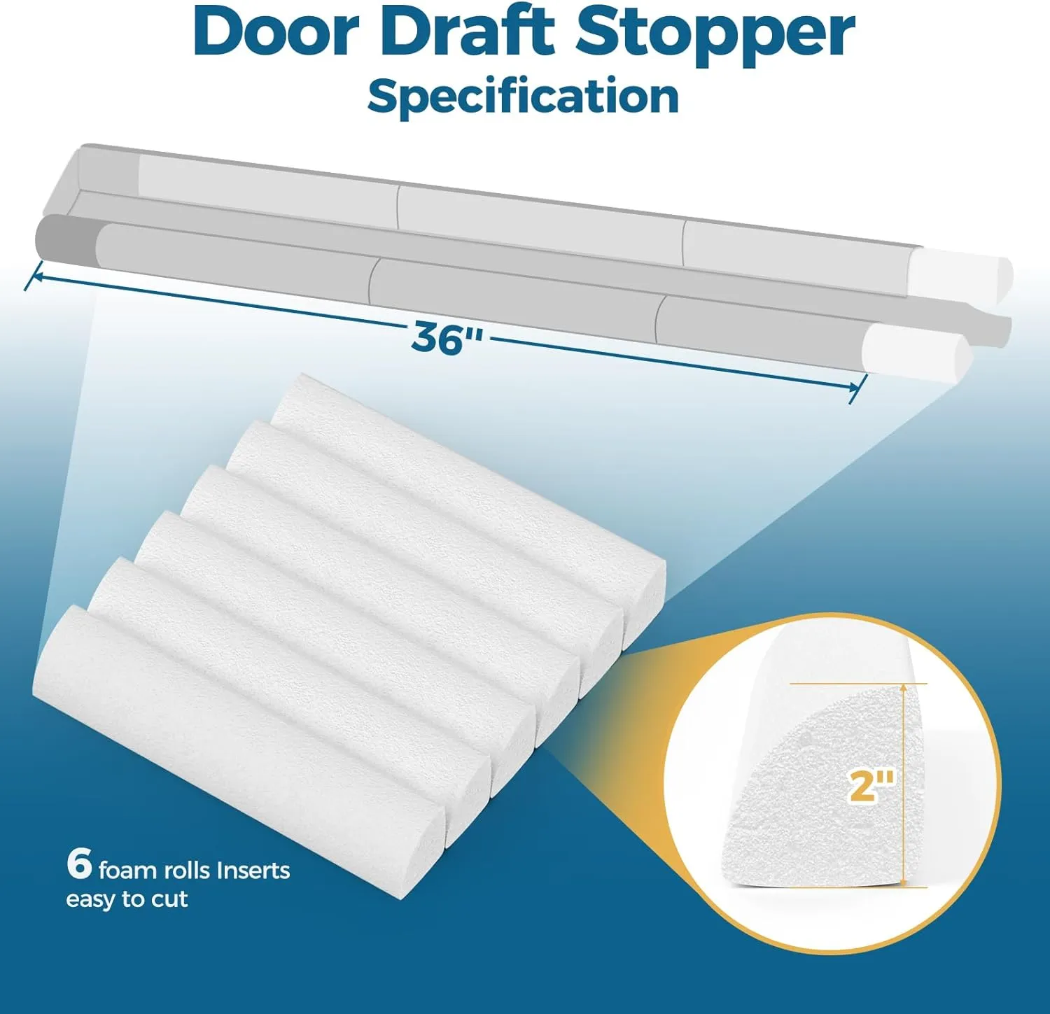 2 Pack Door Draft Stopper 36 Inch, Under Door Gap Filler Bottom, Adjustable 30'' to 36'' Noise Blocker Soundproof Seal Gap up to 1.7'' Door Sweep, Machine Washable, Gray