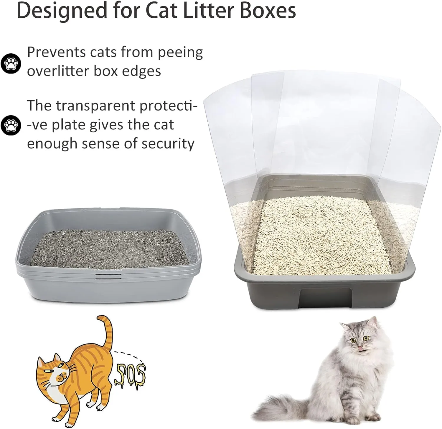 3PCS Cat Litter Box Pee Shields,Transparent Easy Clean Splash Guard for Open Top Litter Pan 14.511.5in- Litter Box Not Included(3PC)
