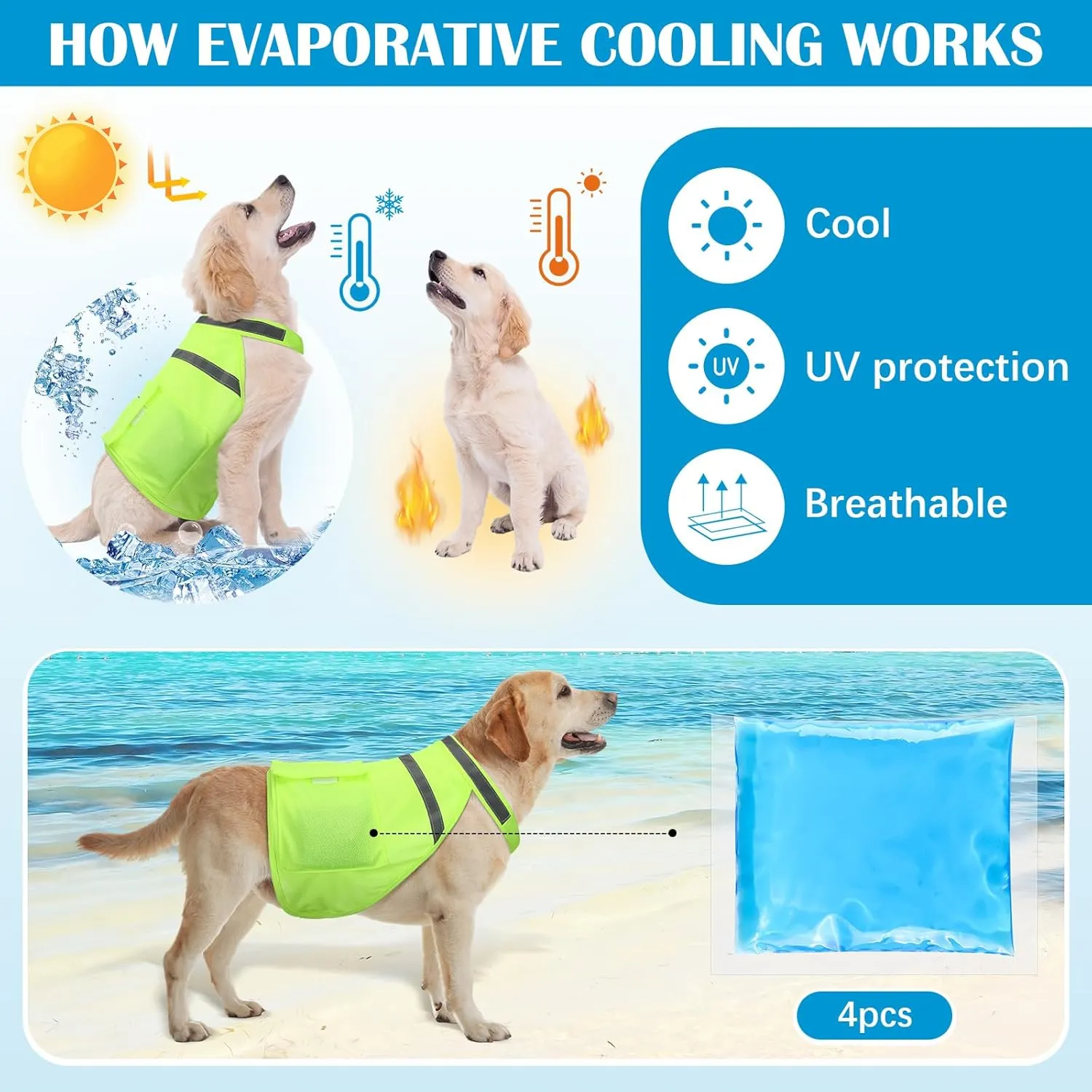 Aliceset 2 Pcs Dog Cooling Vest with 4 Recyclable Ice Pack Summer Outdoor Dog Cooling Harness Pet Adjustable Jacket Cooler(Large)