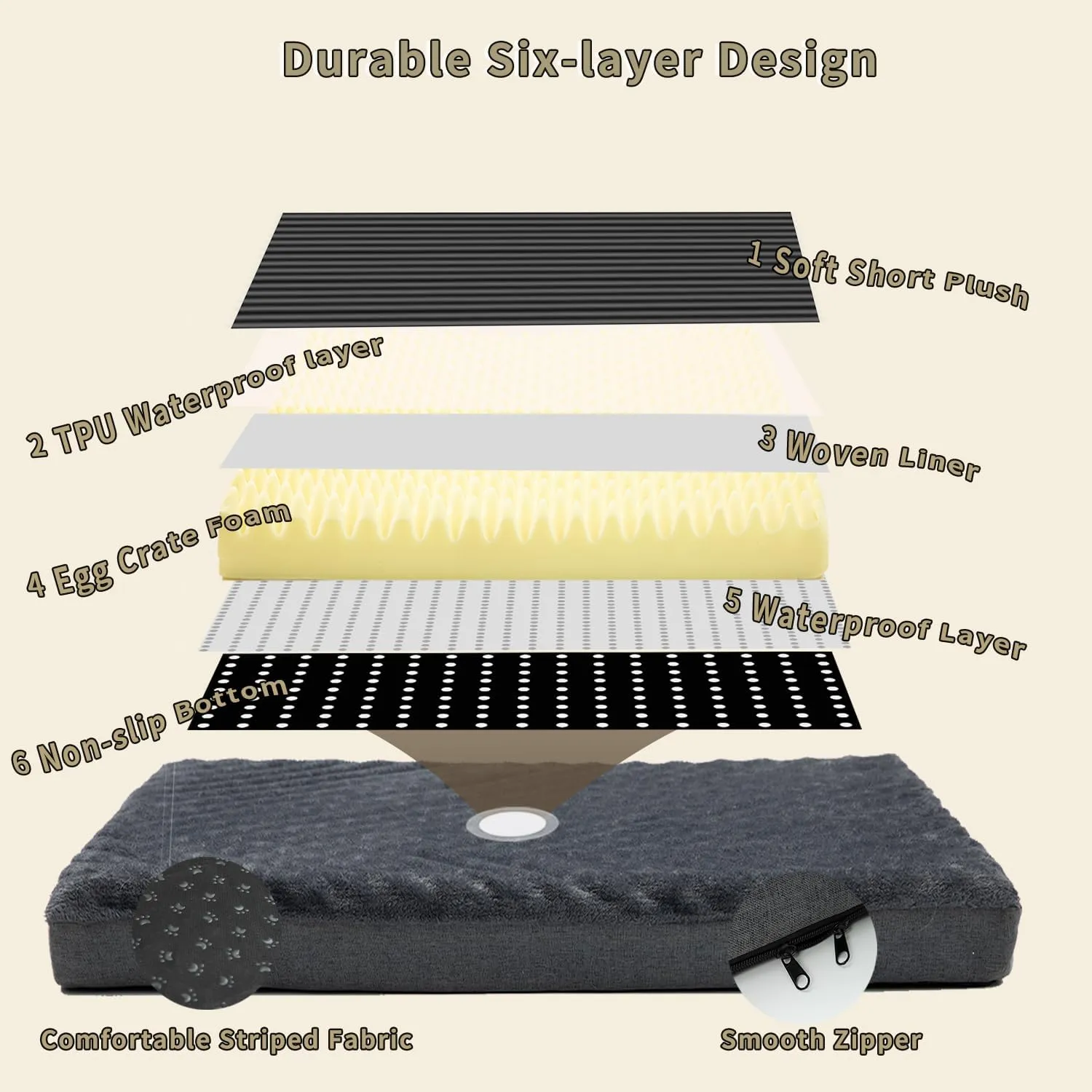 Hard Bottom Dog Car Seat Cover with Pet Bed Mat, Car Seat Cover for Back Seat, Non-Slip Durable Dog Hammock in Car SUV