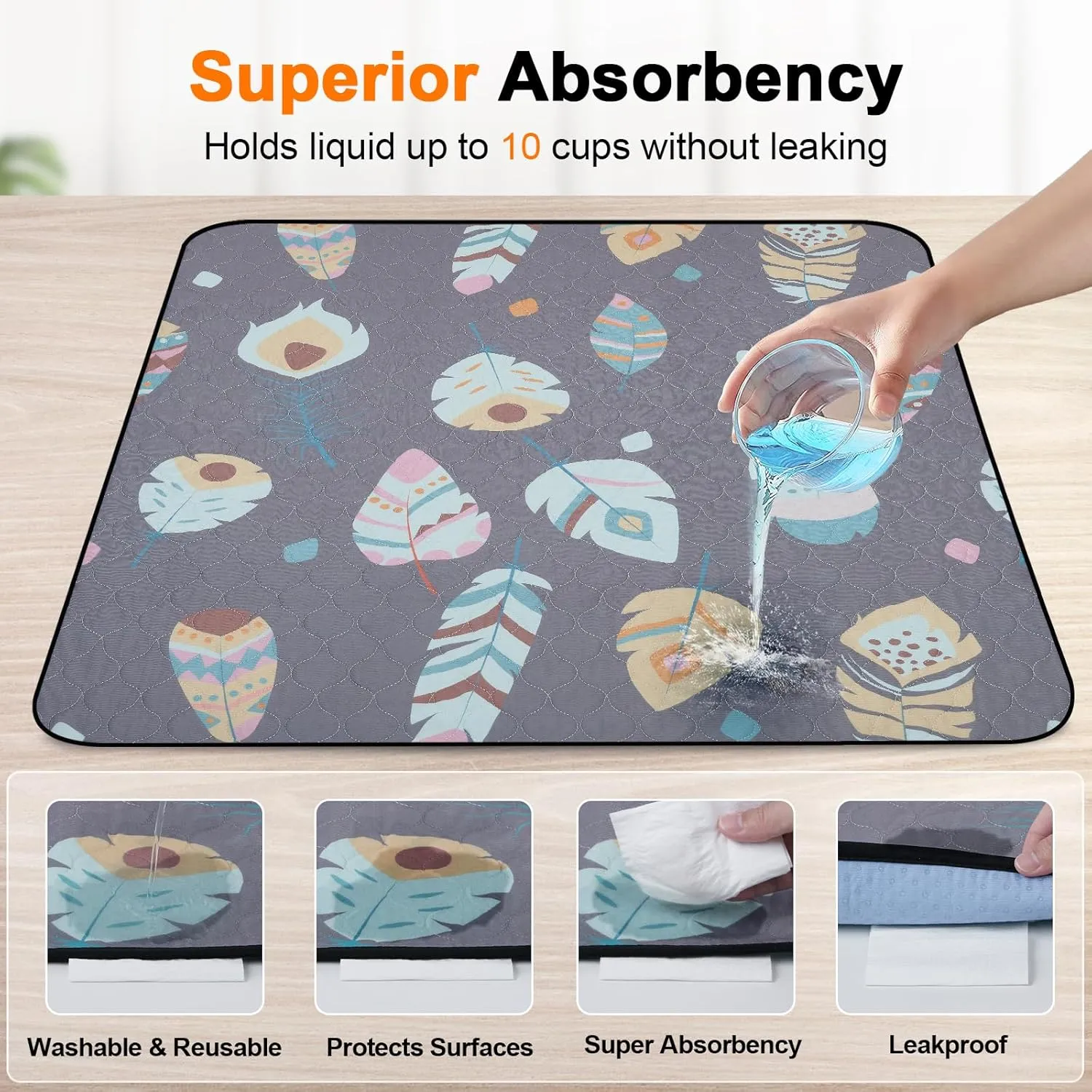LOOBANI Washable Pee Pads for Dogs, 2 Pack Ultra-Absorbent and Leak-Proof Whelping Pads, Non-Slip Reusable Puppy Mats, Waterproof Puppy Training Mats for Playpen, Crate, Housebreak, 30x32in, Gray