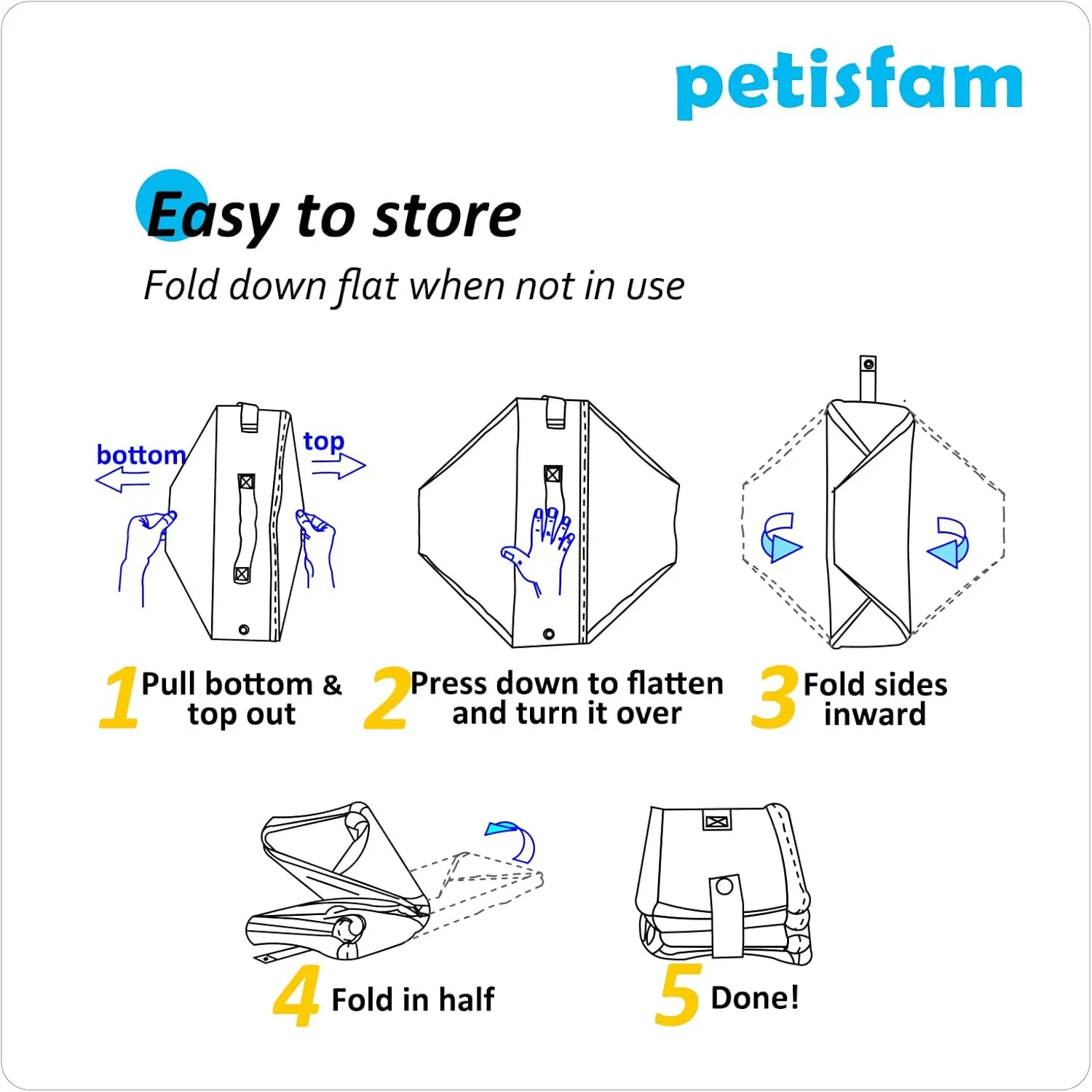 petisfam Portable Travel Cat Litter Box for Medium Cats and Kitty with Zipped Lid to Keep Litter and Odor Contained