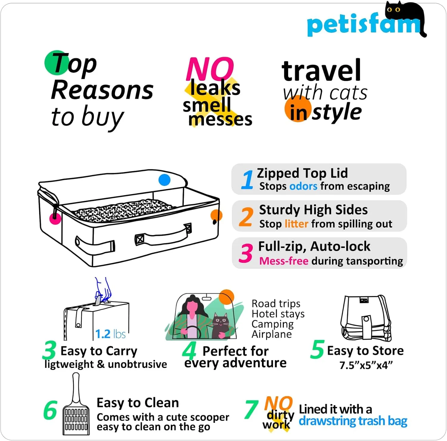petisfam Portable Travel Cat Litter Box for Medium Cats and Kitty with Zipped Lid to Keep Litter and Odor Contained