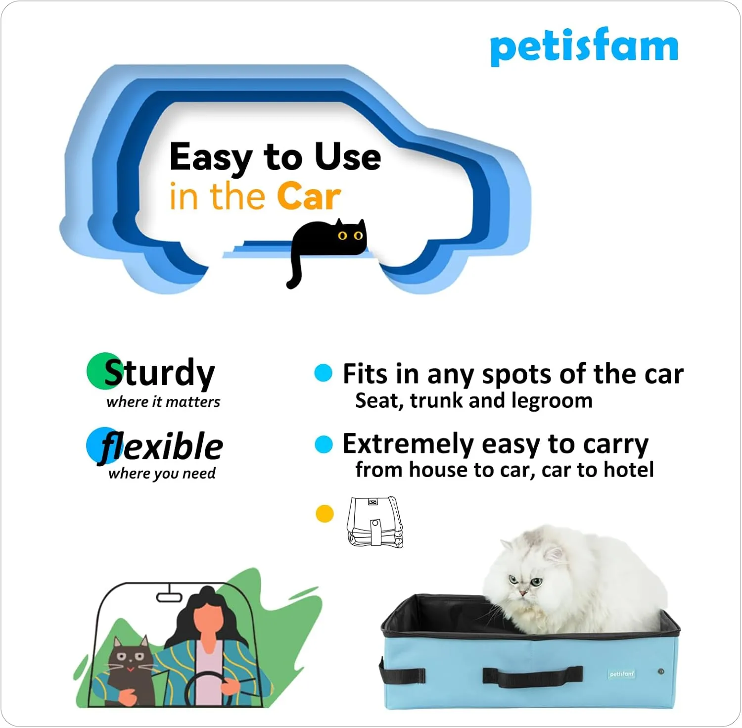 petisfam Portable Travel Cat Litter Box for Medium Cats and Kitty with Zipped Lid to Keep Litter and Odor Contained
