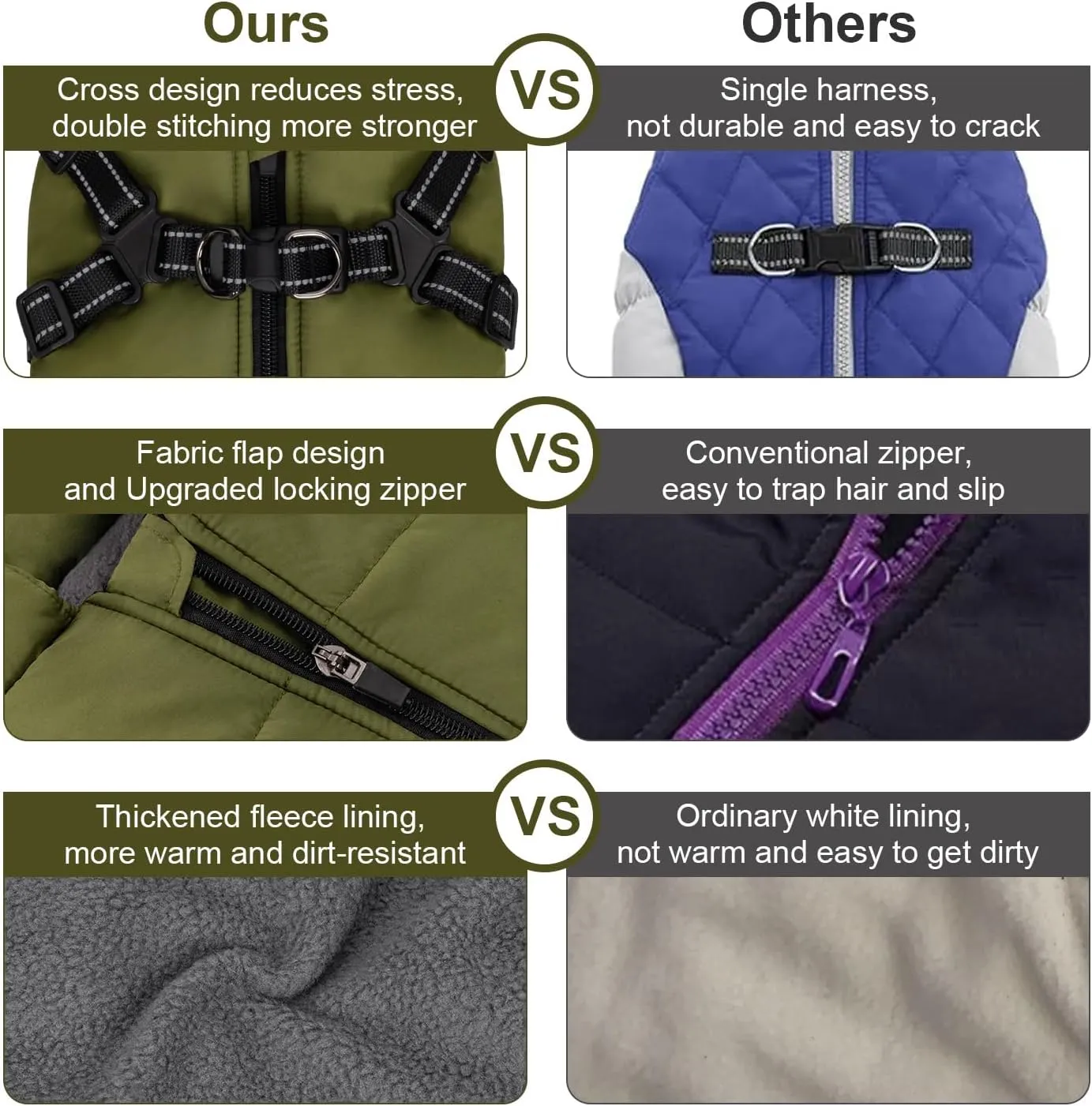 Warm Winter Coat, Fashion Sports Cold Weather Jacket With Built-in Harness, Reflective & Adjustable Comfortable Pet Vest, Waterproof Windproof Apparel for Small Dogs (Green)