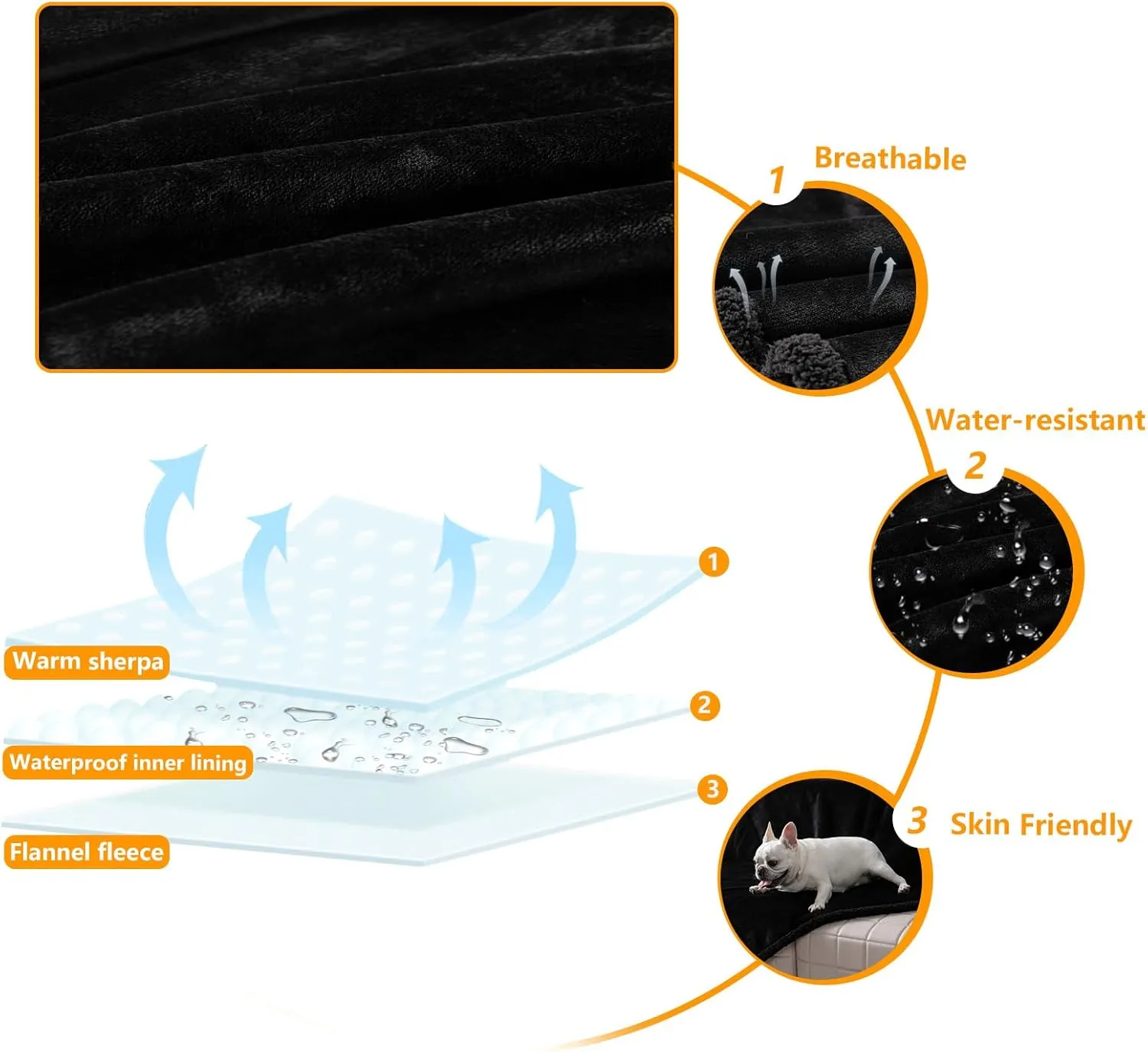 Waterproof Dog Blanket Reversible Pet Bed Cover Puppy Blankets Leakproof Sofa Couch Washable Cover Cat Fluffy Black Pet Blanket for Warm-L
